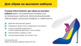 Scholl GelActiv стельки для обуви на высоком каблуке