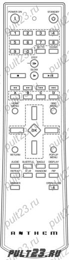 ANTHEM BLX 200