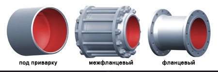 Клапан обратный поворотный (Затвор обратный поворотный) 19с38нж, 19лс38нж, 19нж38нж