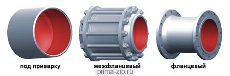 Клапан обратный поворотный (Затвор обратный поворотный) 19с38нж, 19лс38нж, 19нж38нж