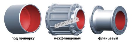 Клапан обратный поворотный (Затвор обратный поворотный) 19с38нж, 19лс38нж, 19нж38нж