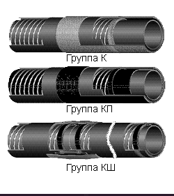 Рукава напорные обмоточные для подачи насыщенного пара ТУ 38 305 100-97.