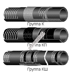 Рукава напорные обмоточные для подачи насыщенного пара ТУ 38 305 100-97.