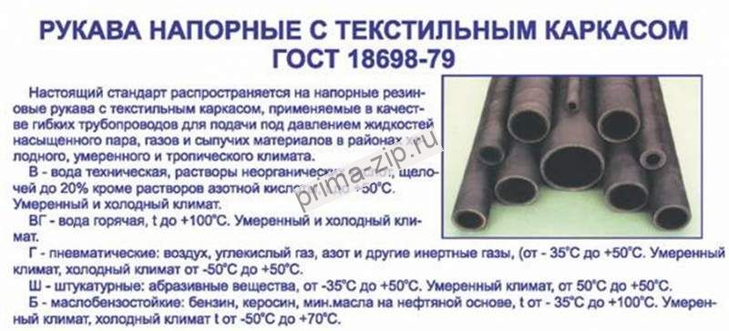 Рукава напорные с текстильным каркасом ГОСТ 18698-79