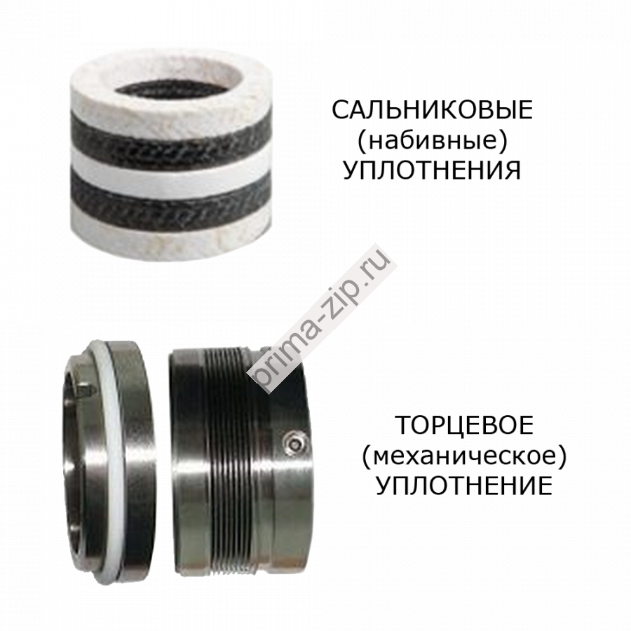 торцевые уплотнения для центробежных водяных насосов DRESSER