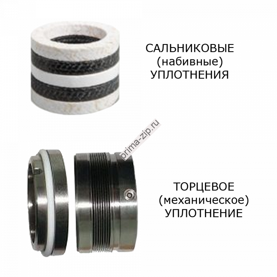торцевые уплотнения для центробежных водяных насосов DRESSER