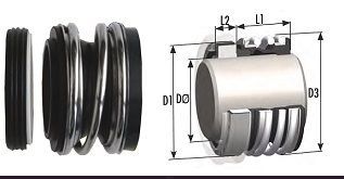 Торцовые уплотнения 	 NM-1 / NM-12 / NM-13