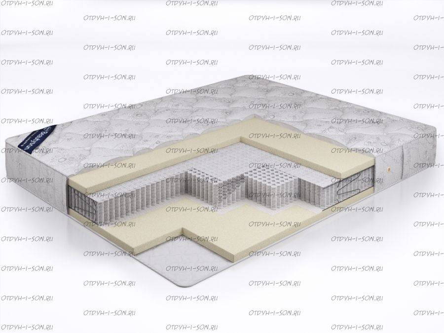 Матрас бесклеевой Микропакет Мемори Beautyson S2000