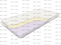 Наматрасник ППУ 80 + Латекс 10 ДМ