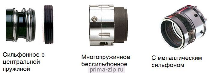 Торцевое уплотнение для РПА