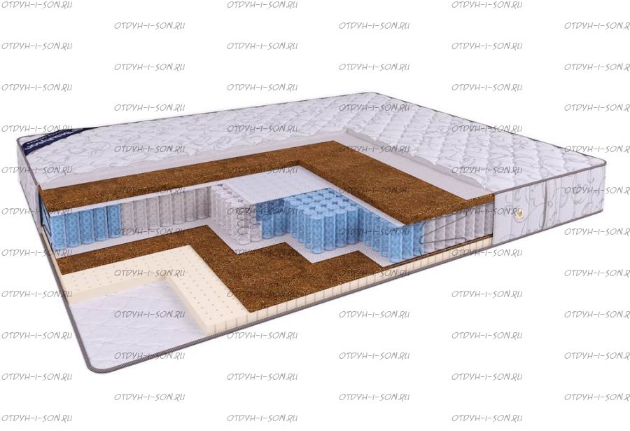 Матрас бесклеевой Beautyson Hit Vario S1200