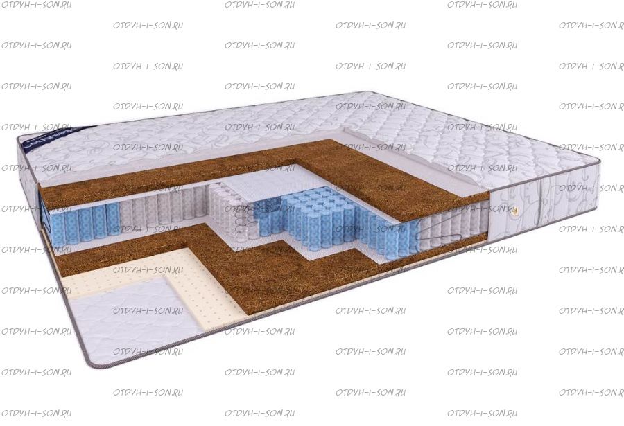 Матрас бесклеевой Beautyson Hit Anatomic S1200