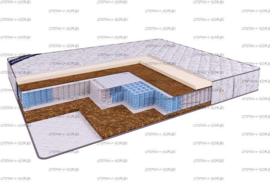 Матрас бесклеевой Beautyson Hit VarioHard S1200