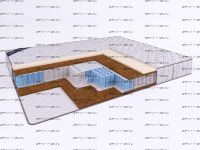 Матрас бесклеевой Beautyson Hit VarioMed TFK+