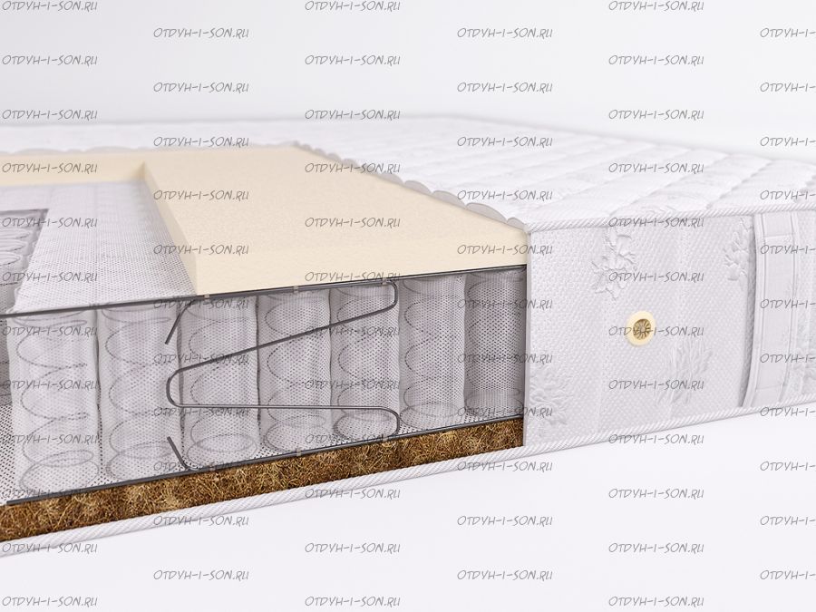 Матрас Эко Супер Шанс Beautyson TFK