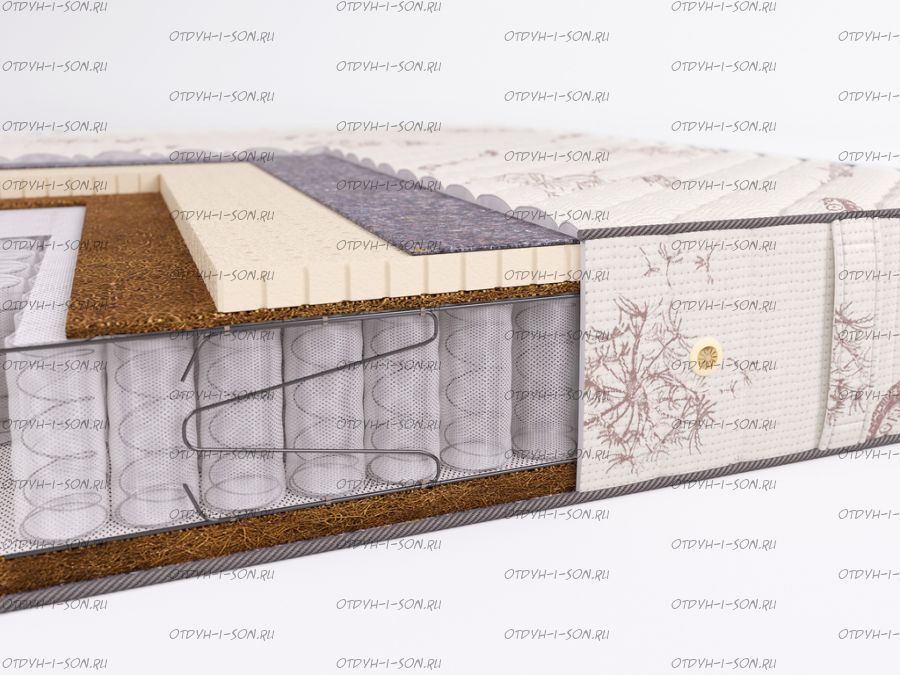 Матрас бесклеевой Делюкс Шанс Beautyson TFK