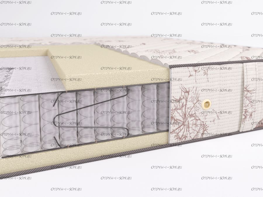 Матрас бесклеевой Мультипакет Мемори Beautyson S1000 + наматрасник