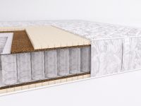 Матрас бесклеевой Элит Престиж Beautyson TFK + наматрасник