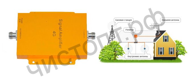 Усилитель GSM репитер Орбита RD-110 (4G)