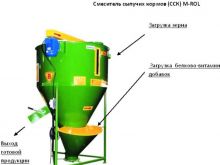 Смеситель сыпучих кормов M-Rol