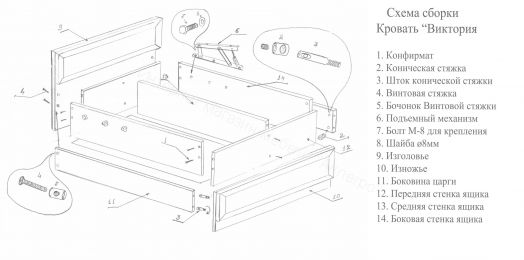 Кровать Виктория одинарная 90*200 см с латами (20)  Белый глянец