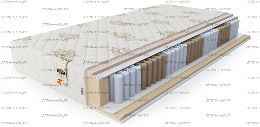 Матрас Dynasty SSP 500 TFK (многозональный) Mr.Mattress