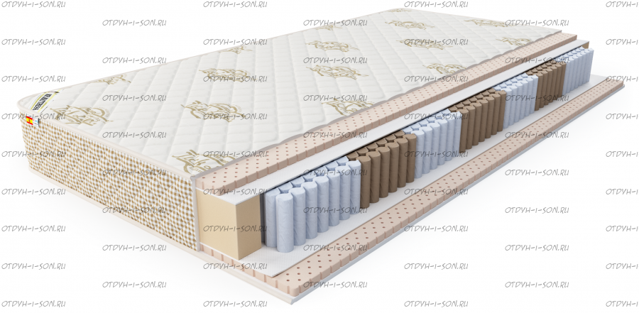 Матрас Mellow SSP 1000 Mr.Mattress