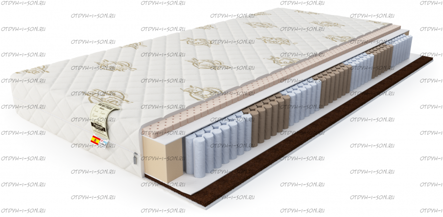 Матрас Profy SSP 1000 Mr.Mattress