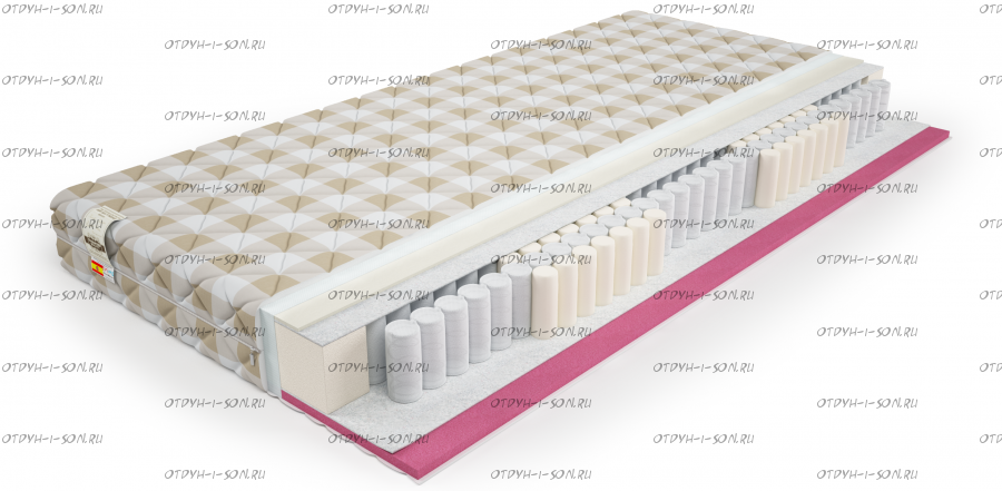 Матрас Mix SSP 900 Mr.Mattress