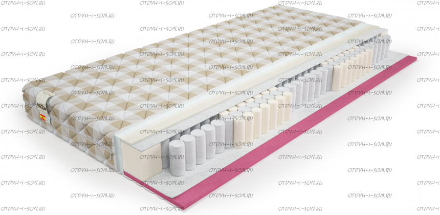 Матрас Mix SSP 900 Mr.Mattress