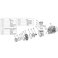 Насос AquaViva LX WP500Т 67 м³/ч (5HP, 380V)