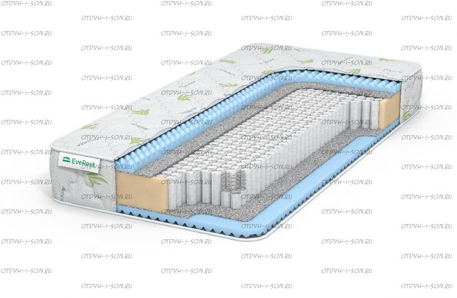 Матрас Everest RestFoam Massage S1000