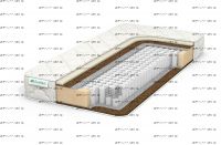 Матрас Everest Рестфом бикокос TFK