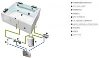 Спа бассейн Gruppo Treesse Rest 240х195 V192H схема 9