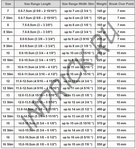 Ботинки для копыт Equine Fusion Active Slim (пара)