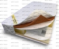 Матрас Luntek Patriot Standart Mix 625 (S1000)