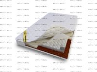 Матрас Luntek Small standart mix (S1000)