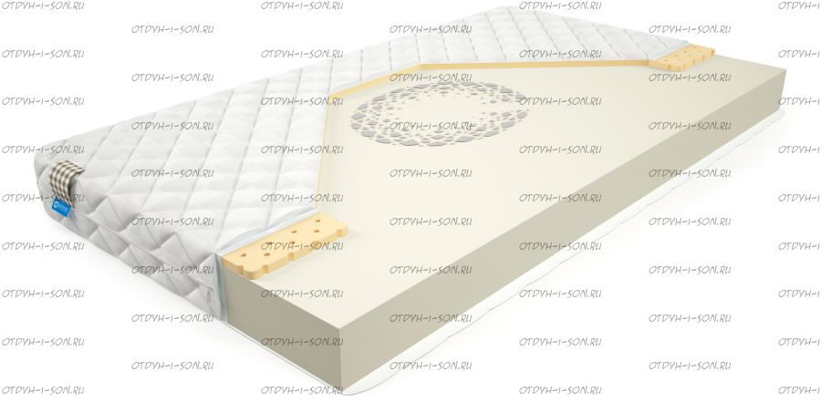 Матрас Smart L Mr. Mattress (17) Mr.Mattress