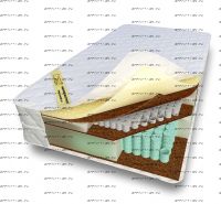 Матрас Grand Medium Hard L-18 (S1000)