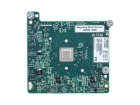 Коммутатор или опция HP InfiniBand 644160-B21