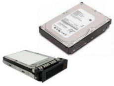 Жесткий диск Lenovo SATA 3.5 дюйма 43R1990 Жесткий диск Lenovo SATA 3.5 дюйма 43R1990
