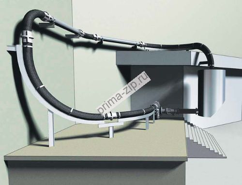 Трубопровод Trellex SH-27821 d127х20м