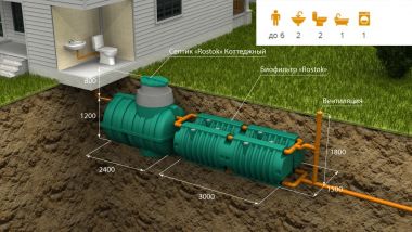 Автономная канализация «Rostok» Коттеджная Люкс