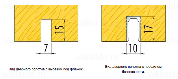 Нижний профиль для двери OPROF1