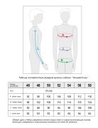 размерная сетка на демисезонную мужскую куртку