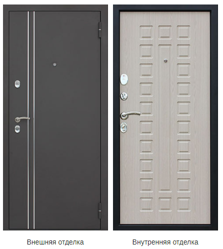 Стальная дверь «Арктика» с терморазрывом