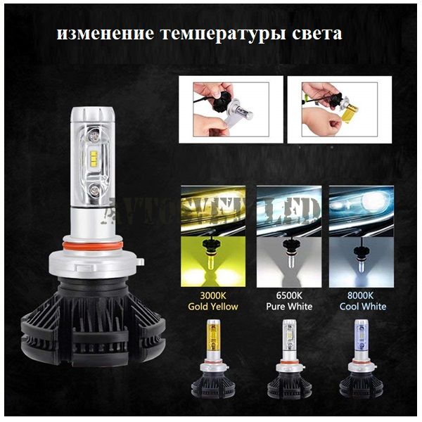 Светодиодные лампы ZES HB4