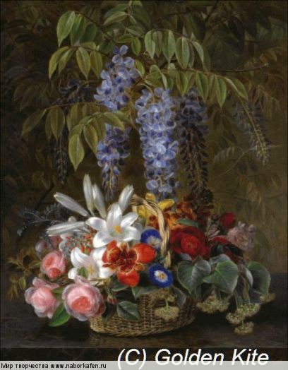 1879 Summer Flowers in a Basket