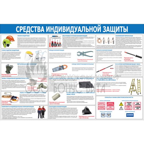 Стенд "Средства индивидуальной защиты в электроустановках (Пластик 1000 x 1500 х 3)"