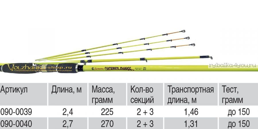 Удилище универсальное Волжанка Горыныч Плюсс  2,4м тест до 150гр (2 секции+3)